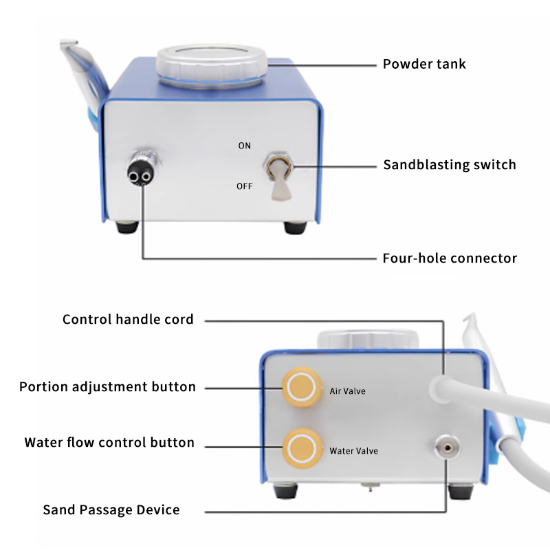 Dental-Sandstrahlgerät B2/M4 L – Dental Lab Dust Collector Bewertung und Preis